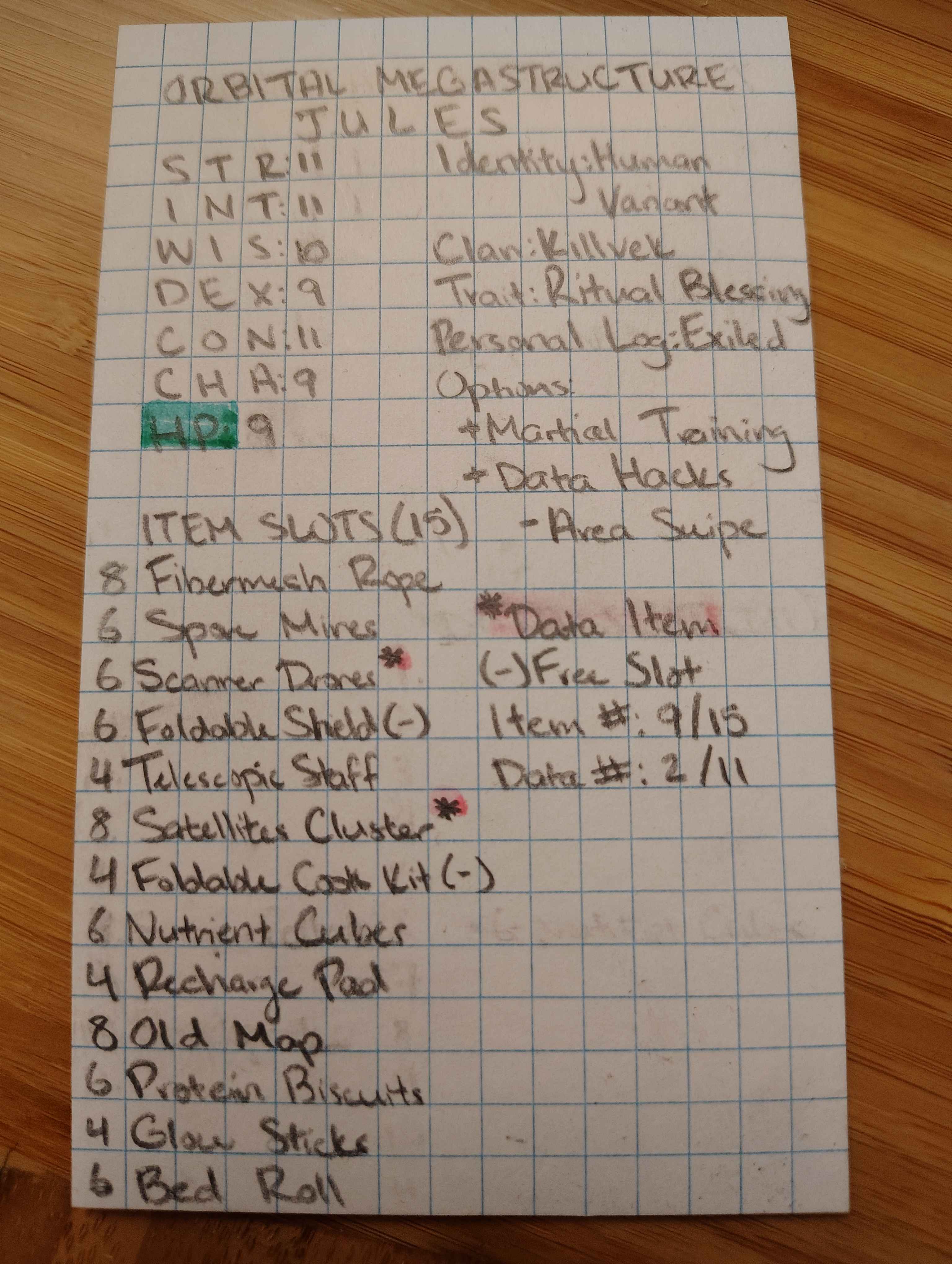 Character Sheet, Front