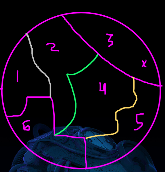 Healthcare Node Creation